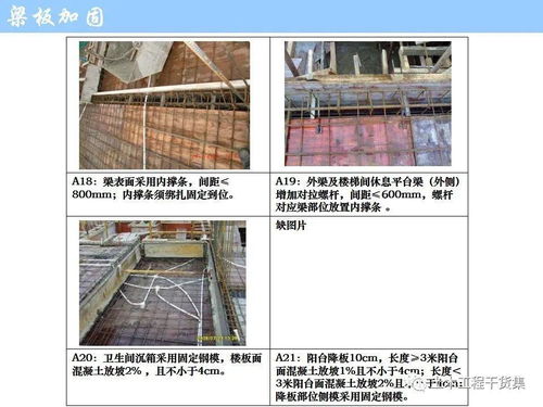 建筑工程全过程施工工艺流程图解